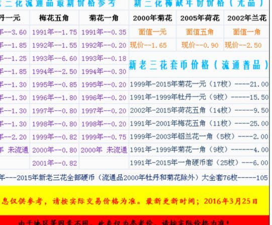 套现成本多少现金付出