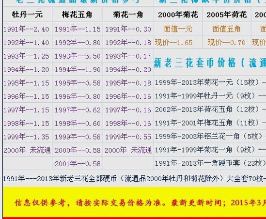 拿去花套出来收多少钱 现金