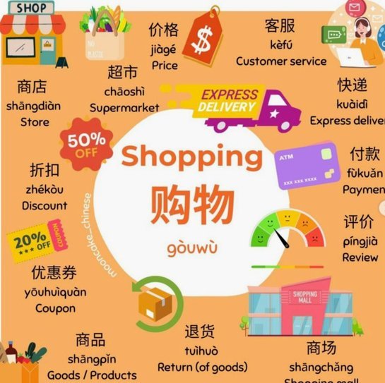 分期乐额度提取指南