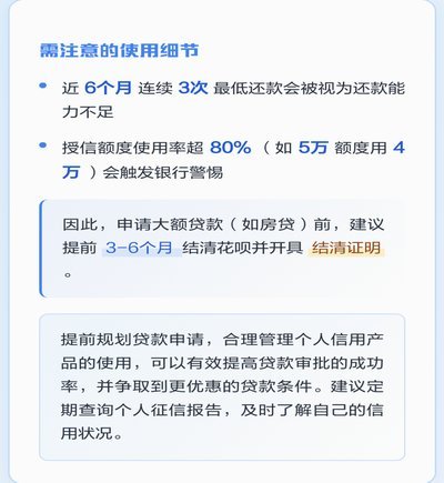 花呗到底是不是正规贷款平台？深度解析其运作逻辑