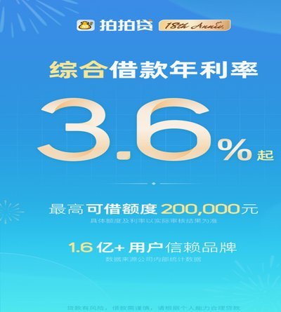 拍拍贷款借款全解析