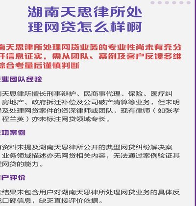 网贷平台现状透析：合规、技术与用户的博弈