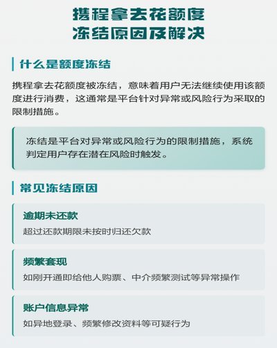 携程旅行的拿去花可以提现吗