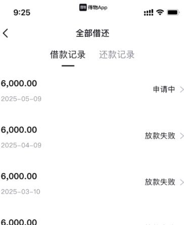 流程、方式都在这