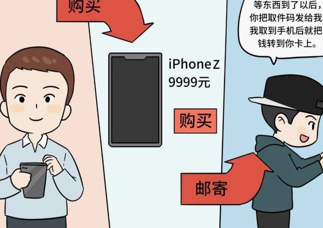 玩转白条付费额度：释放你的现金流