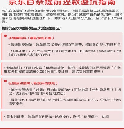 白条取现怎么提前还款