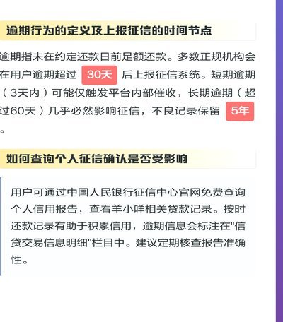 羊小咩：额度回收背后的信任游戏
