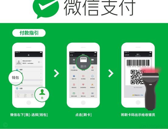 微信分付时代：如何挖掘商家微信的私域运营价值？