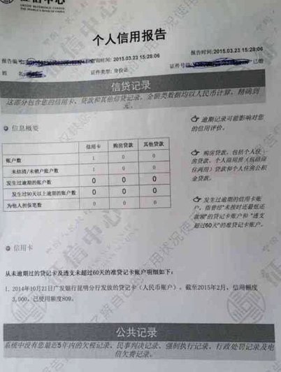 羊小咩借款逾期一天的信用代价
