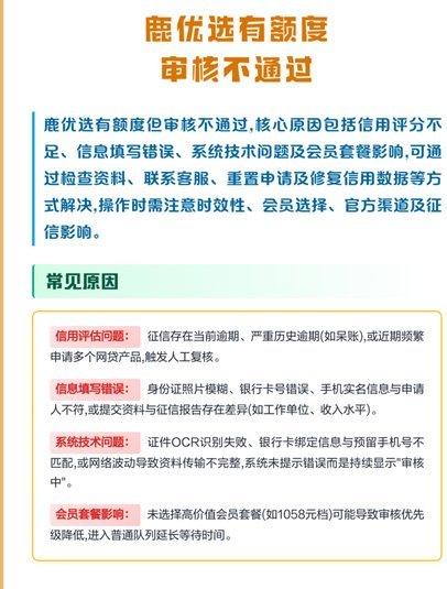 借4000元到手多少？揭秘鹿优选贷款的真实成本！