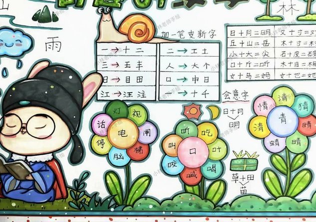 美团月付：套单风险与规范解析