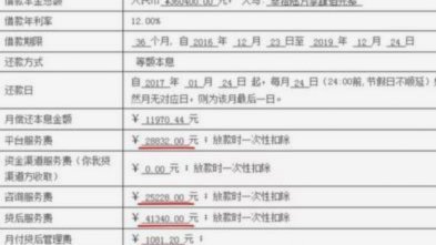 100个网贷平台，如何高效还款？