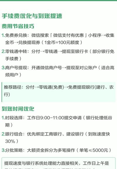 分付取现：全攻略详解