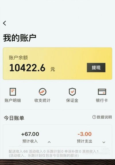美团有额度能帮忙提现吗？解答与建议