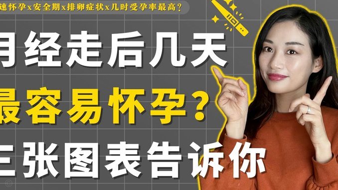 白条还款时机，省利息妙招