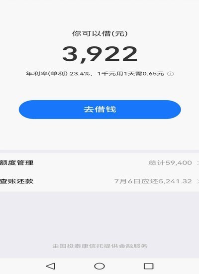 分期乐的额度能借出来吗
