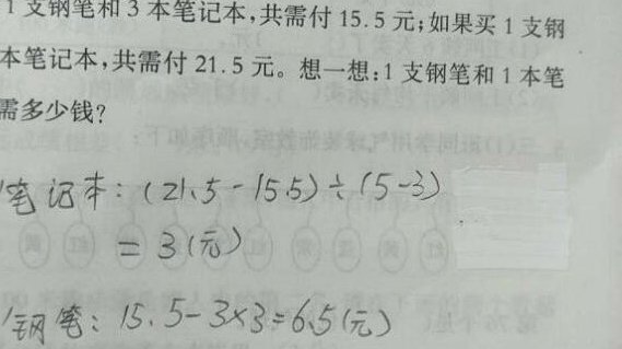 分付额度提升方法解析