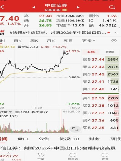 券商：能否引领市场新发展？