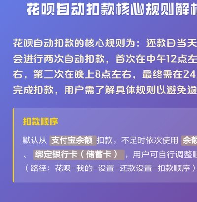 蚂蚁借呗套现的风险与后果