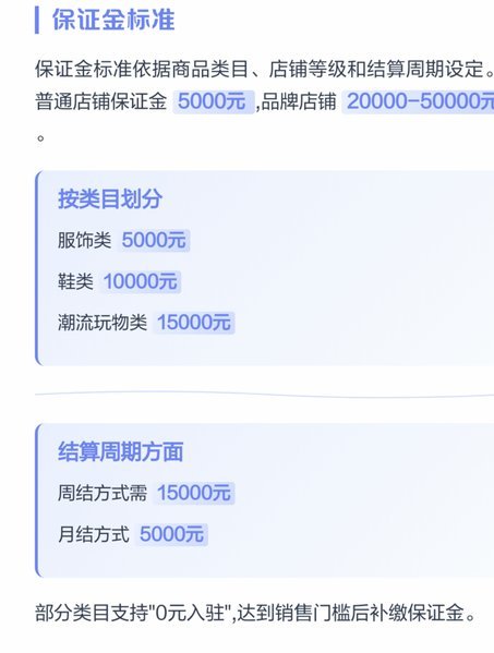 得物消费记：精细分析你的购物习惯