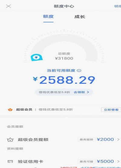 分期乐出了5000额度
