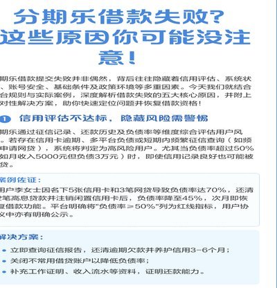分期乐额度借不出？原因在这里