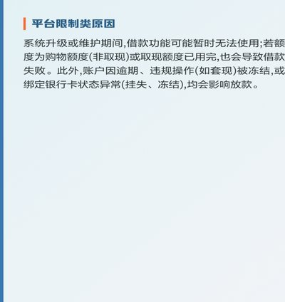 分期乐为啥有额度借不出来怎么办