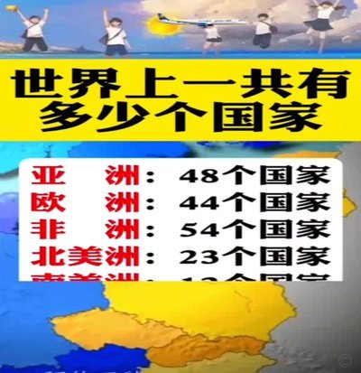 世界地图上的国家：主权边界与权力博弈深度解读