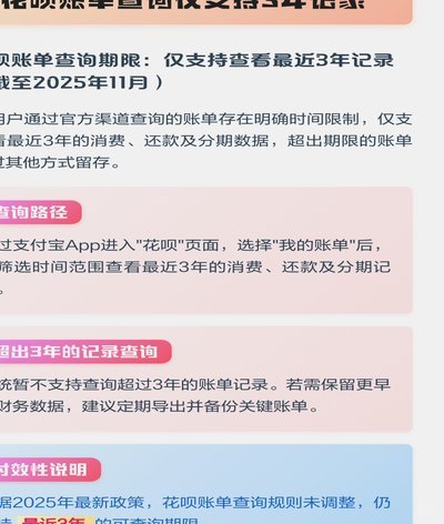 花呗查询：掌控你的消费数据